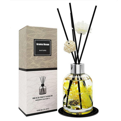 Diffuser Reed Cendana Non Beracun Buatan Sendiri Diffuser Reed Organik